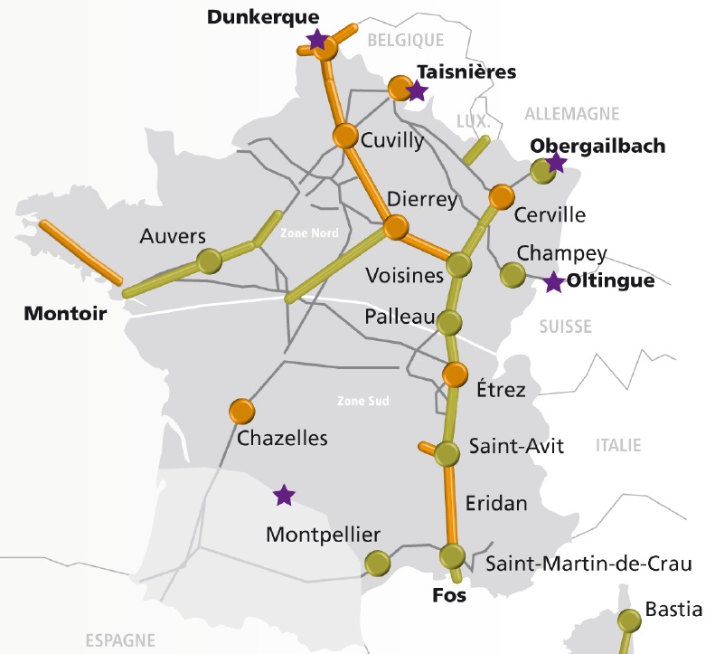 Network pipeline France